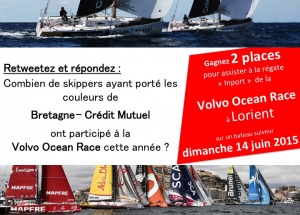 Jeu Twitter 