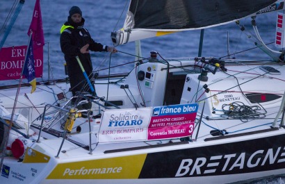 Corentin Horeau sur Bretagne - Crédit Mutuel Performance