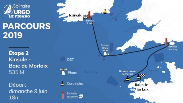 Bretagne CMB Voile