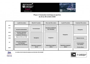 Planning Challenge Bretagne-CMB 2021