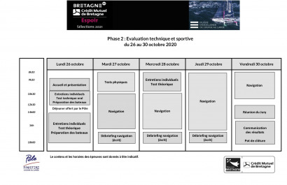 Planning Challenge Bretagne-CMB 2021